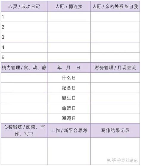 事情很多|当你工作中的杂事特别多，占用你大部分的时间精力，让你莫名烦。